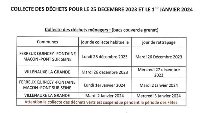 Collecte dechets 25 12 23